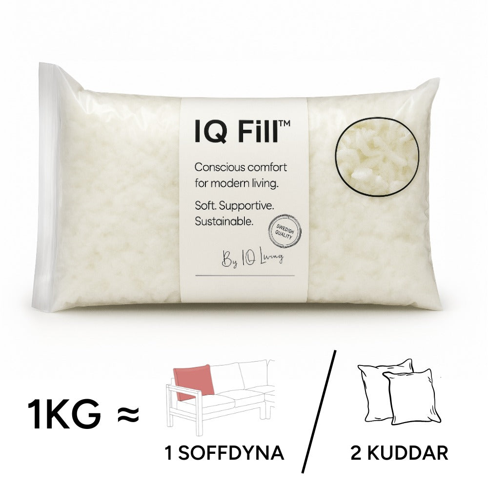 IQ Fill | Fylling for Puter & Dynor