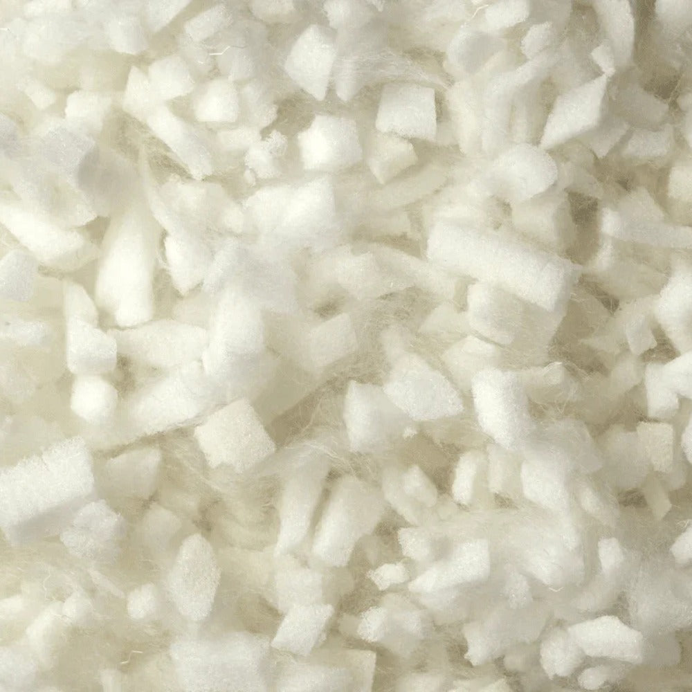 IQ Fill | Fylling for Puter & Dynor